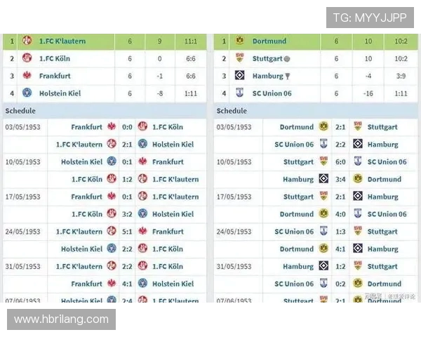德国足球德甲联赛现阶段全部球队名单解析