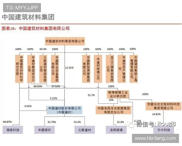 法甲球队资金管理方案设计及其对俱乐部财务健康的保障