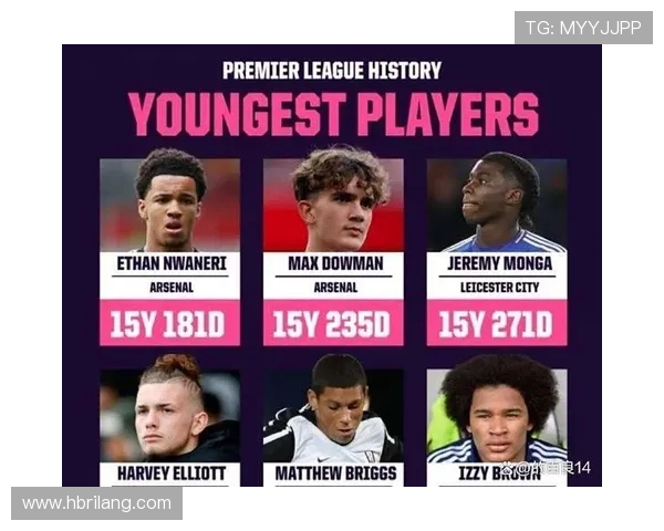 英超最佳年轻球员奖项获得者盘点，谁是未来的巨星？