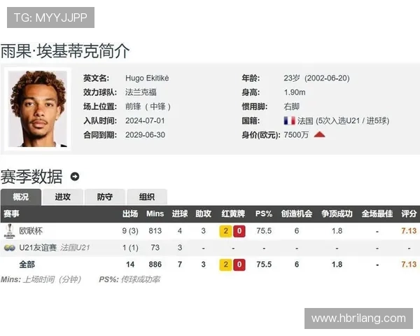 利物浦关注法兰克福后卫布朗报价至少6000万欧元 利物浦关注法兰克福后卫布朗报价至少6000万欧元